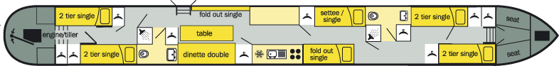 The layout of The Swan Class canal boat